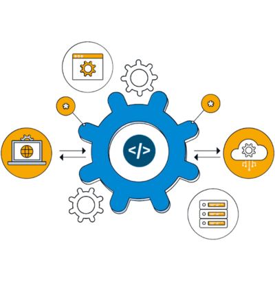 APIs Integration