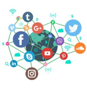 Social Media Marketing (SMM)