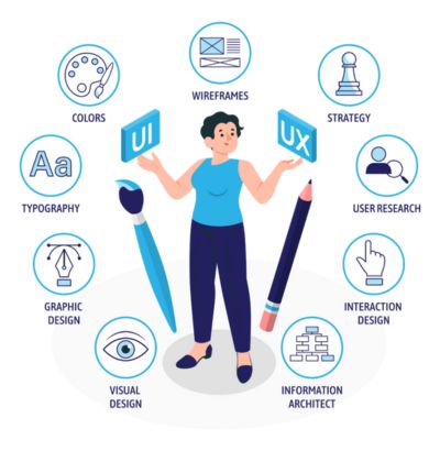 UI UX Design