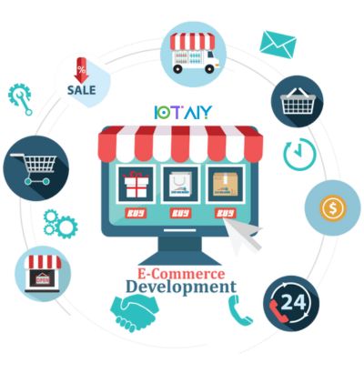 WooCommerce Store Design