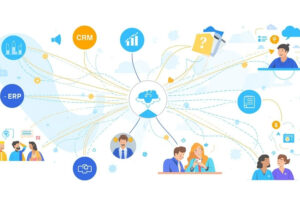 How Custom API Integrations Help Real Businesses Work Smarter