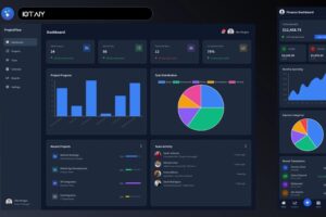 How AI Powered Analytics Helps Businesses Make Smarter Decisions